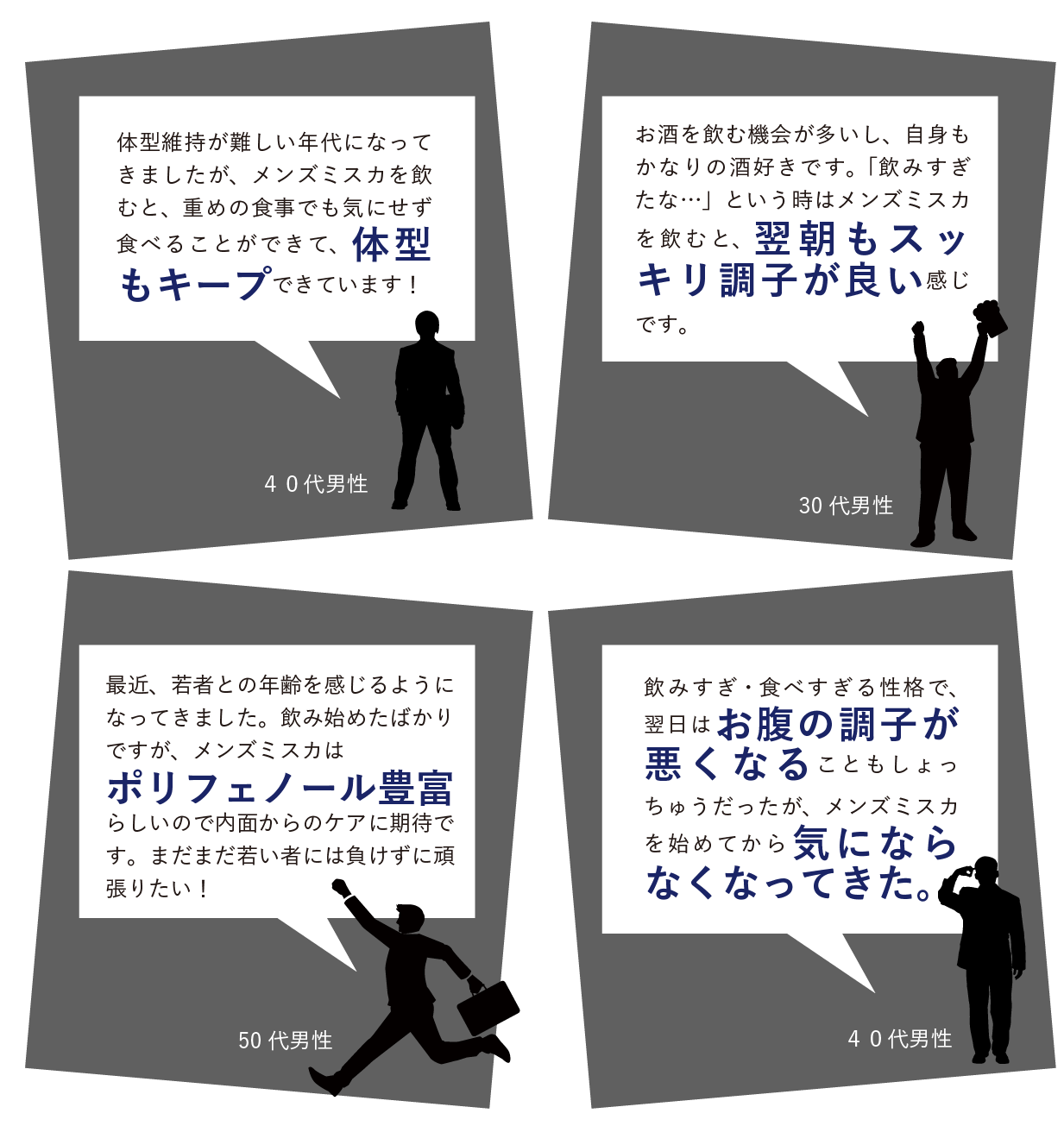 ・体系維持が難しい年代になってきましたが、メンズミスカを飲むと、重めの食事でも気にせず食べることができて、体型もキープできています!・お酒を飲む機会が多いし、自身もかなりの酒好きです。「飲みすぎたな・・・」というときはメンズミスカを飲むと、翌朝もスッキリ調子がいい感じです。・最近、若者との年齢を感じるようになってきました。飲み始めたばかりですが、メンズミスカはポリフェノール豊富らしいので内面粗のケアに期待です。まだまだ若いものには負けずに頑張りたい!・飲みすぎ・食べ過ぎる性格で、翌日はおなかの調子が悪くなることもしょっちゅうだったが、メンズミスカを始めてから気にならなくなってきた。・毎日感じていた朝の停滞感が解消された気が。身体中がスッキリしてきたせいか、初めてお会いする方とも自然と距離感が縮められる自分に気が付きました。